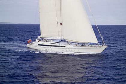 Hrvaška charter in jadranje - Jadrnica - Custom 246 (code:PLA 733) - Split - Riviera Split  - Hrvaška 