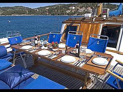 Hrvaška charter in jadranje - Jadrnica - Hera (code:PLA 792) - Split - Riviera Split  - Hrvaška  - Hera (code:PLA 792): 
