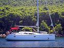 Hrvaška charter in jadranje - Jadrnica - Elan 384 Impression (CBM Realtime) - Dubrovnik - Riviera Dubrovnik  - Hrvaška  - Elan 384 Impression (CBM Realtime): 