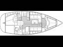 Hrvaška charter in jadranje - Jadrnica - Bavaria 33 (code:WPO36) - Pula - Istra  - Hrvaška  - Bavaria 33 (code:WPO36): 