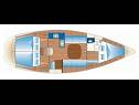 Hrvaška charter in jadranje - Jadrnica - Bavaria 36 (code:DAC 19) - Primošten - Riviera Šibenik  - Hrvaška  - Bavaria 36 (code:DAC 19): 