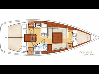 Jadrnica - Oceanis 34 (CBM Realtime) - Dubrovnik - Riviera Dubrovnik