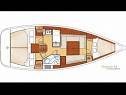 Hrvaška charter in jadranje - Jadrnica - Oceanis 34 (CBM Realtime) - Dubrovnik - Riviera Dubrovnik  - Hrvaška 